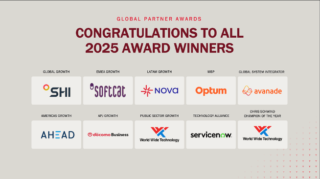 Converge 2025 Global Partner Summit winners