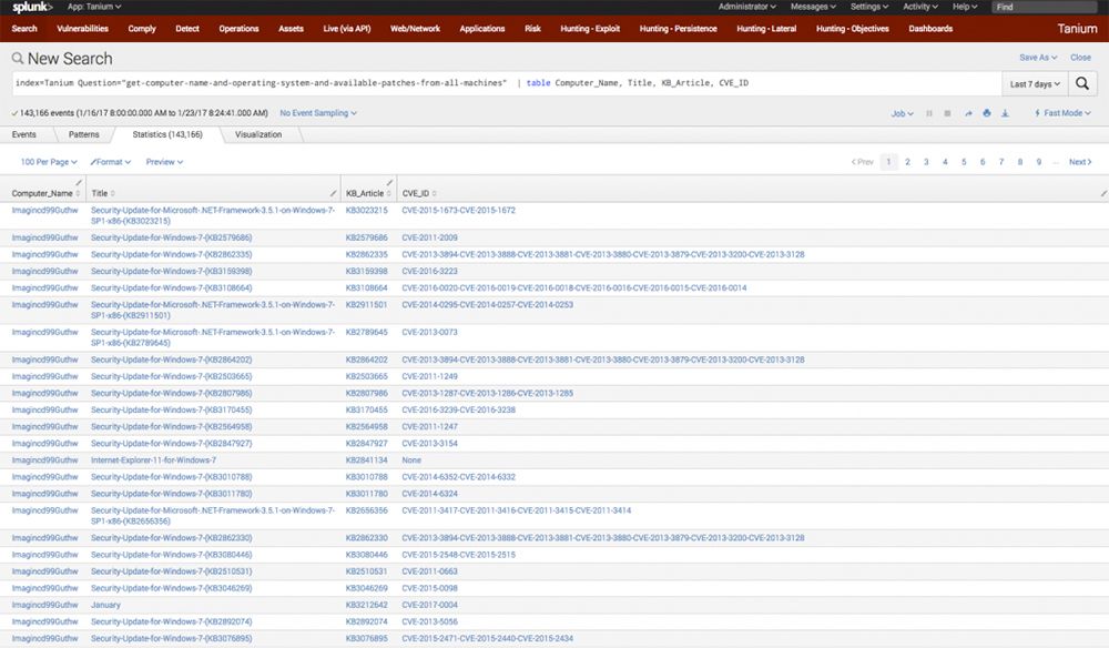 Splunk interface showing search results of Windows security updates and patch data from Tanium