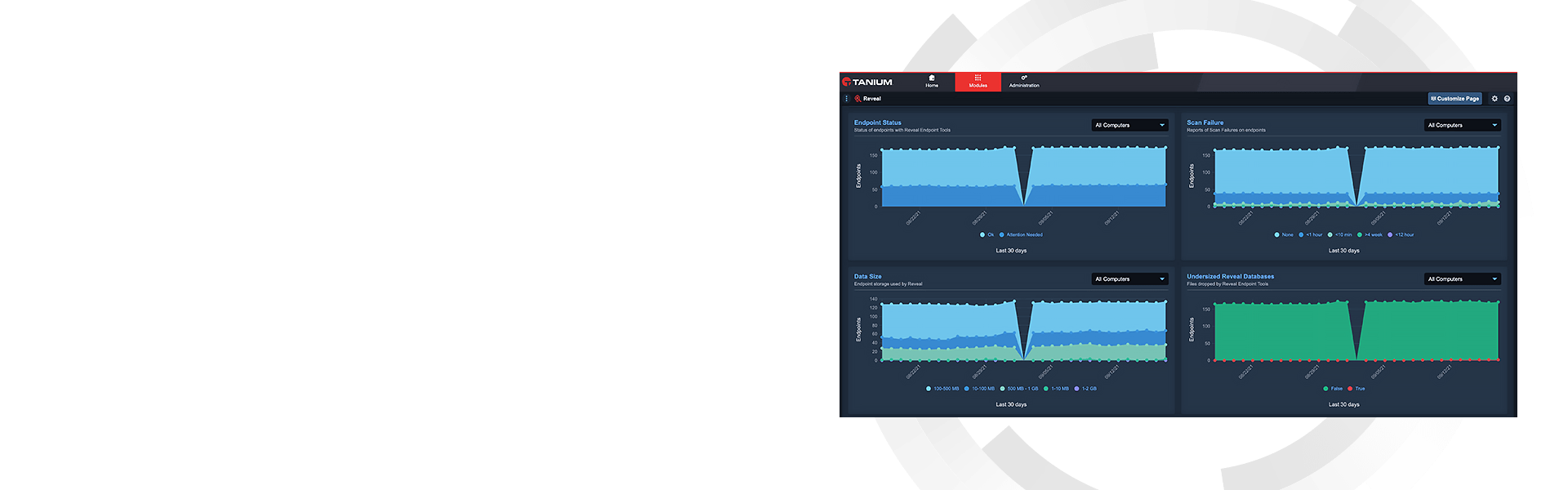 Tanium Reveal hero dashboard mockup with data discovery visualization