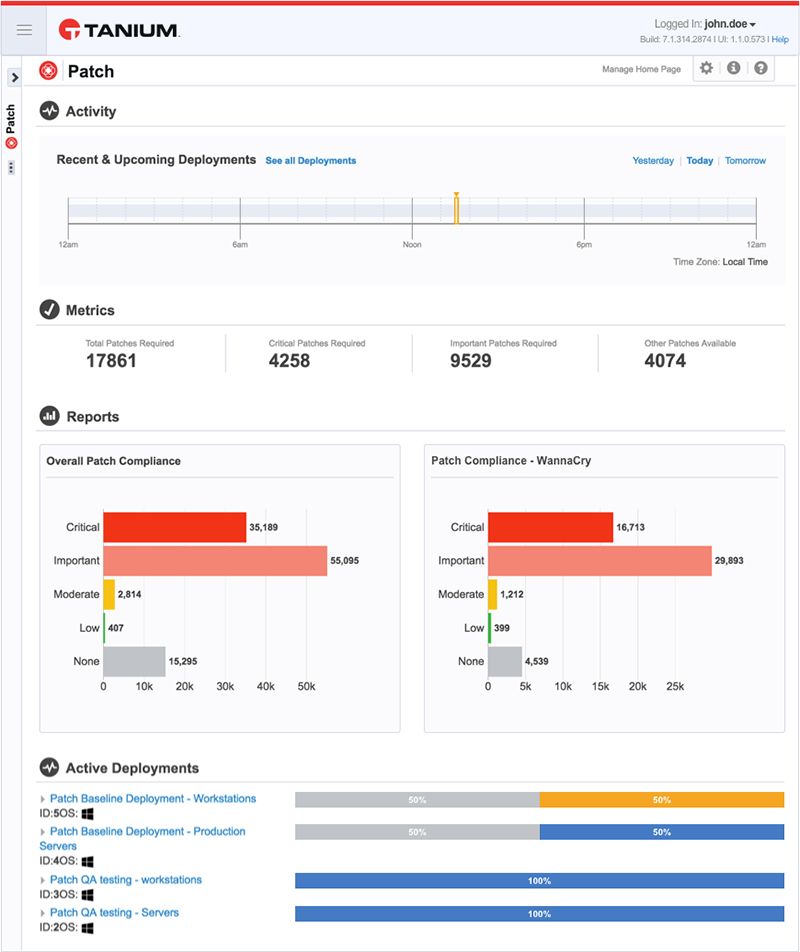 Screenshot of Tanium Patch Activity page showing recent deployments timeline, metrics for patches required, and deployment reports