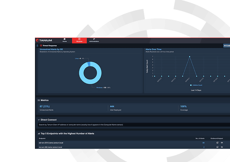 Tanium Threat Response