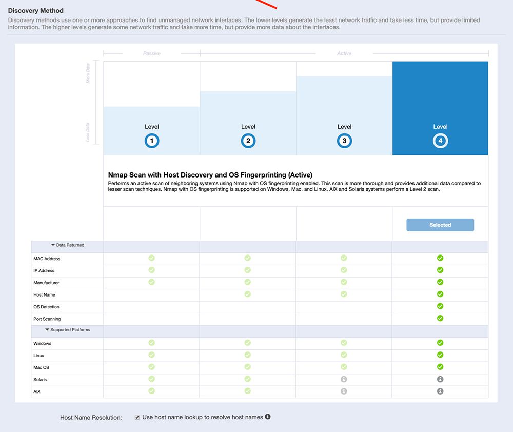 Tanium Discover interface showing discovery method comparison and host detection capabilities across platforms