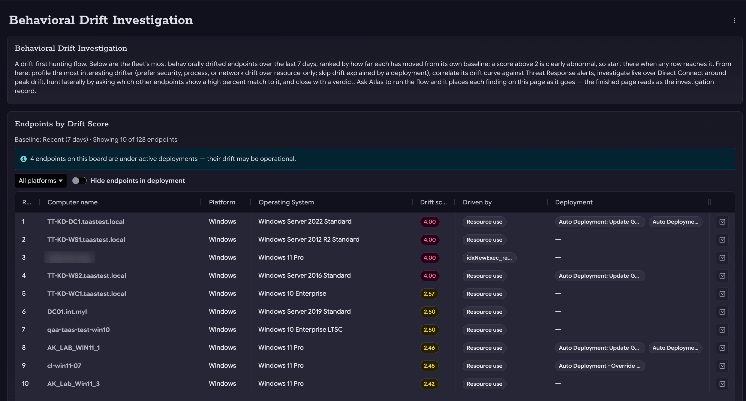 Tanium console dashboard with overdue KEV findings by severity, top overdue CVEs, and attack surface discovery summary