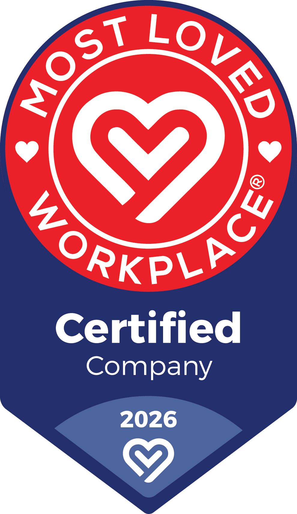 MLW Certified