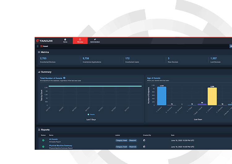 Tanium Asset