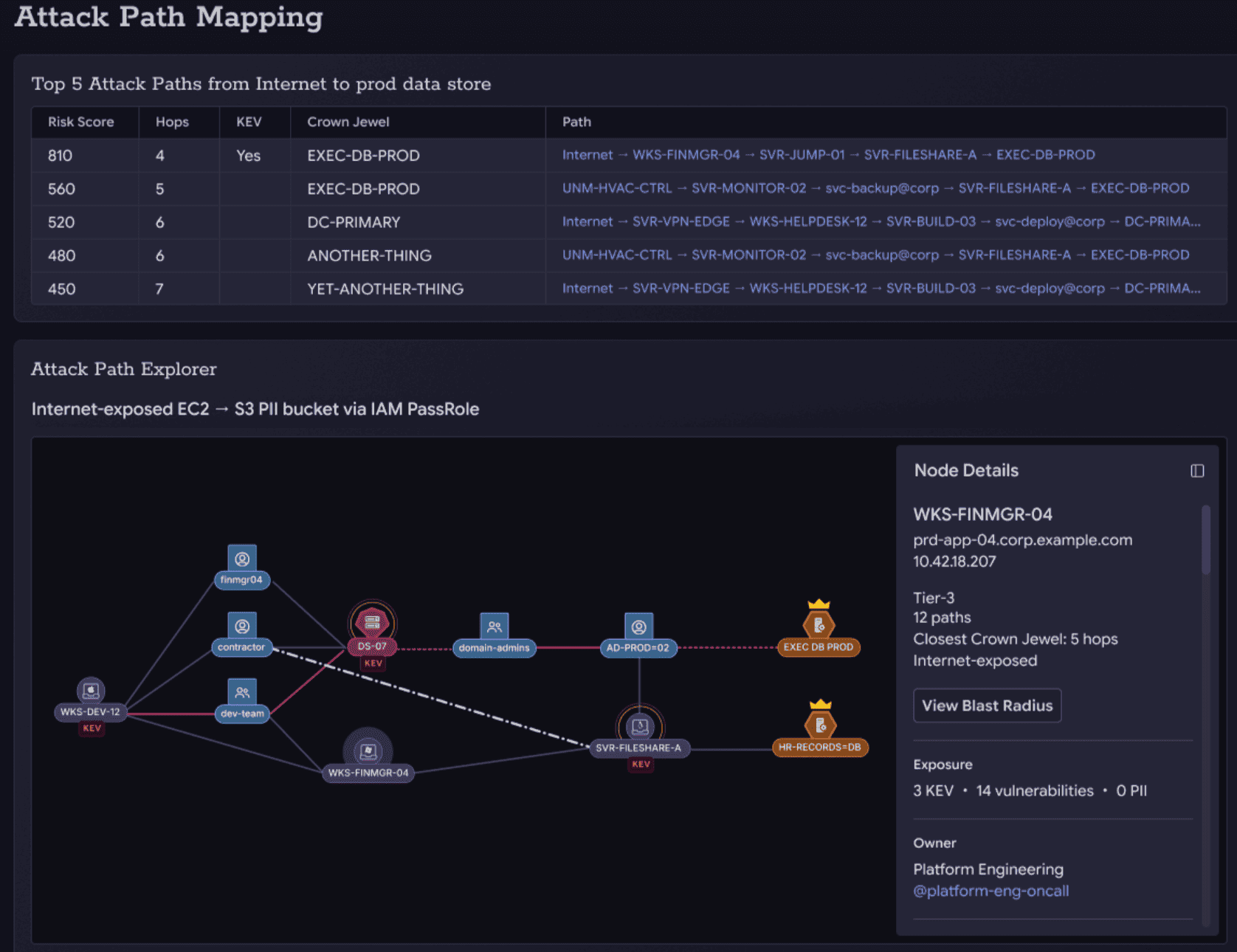 Tanium Attack Path Mapping dashboard