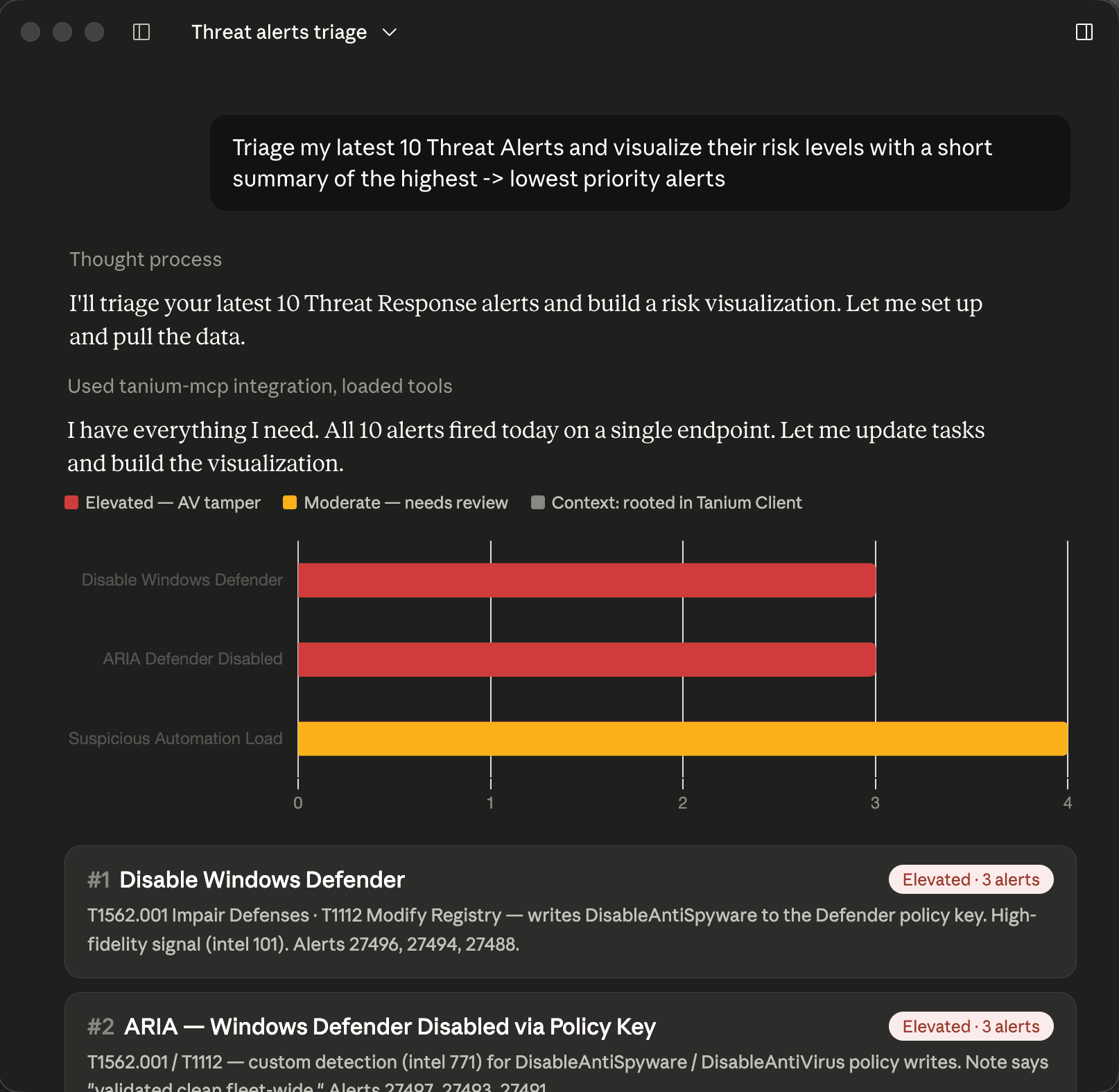 Threat alerts triage