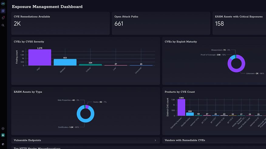 Tanium Exposure Management dashboard