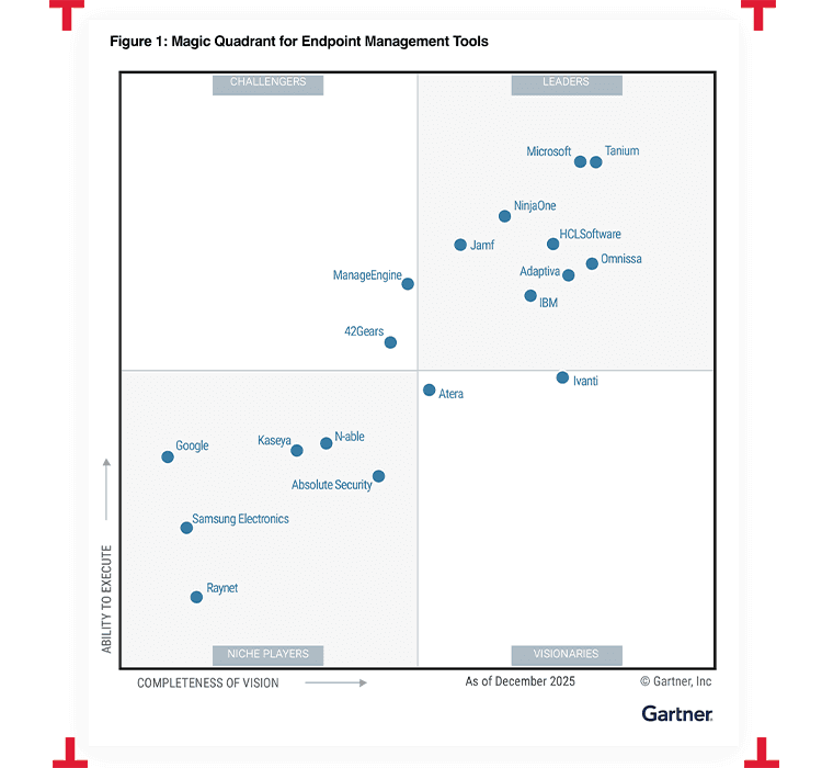 Gartner MQ image