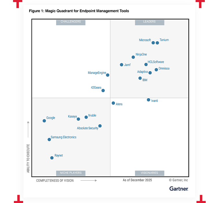 Gartner MQ image