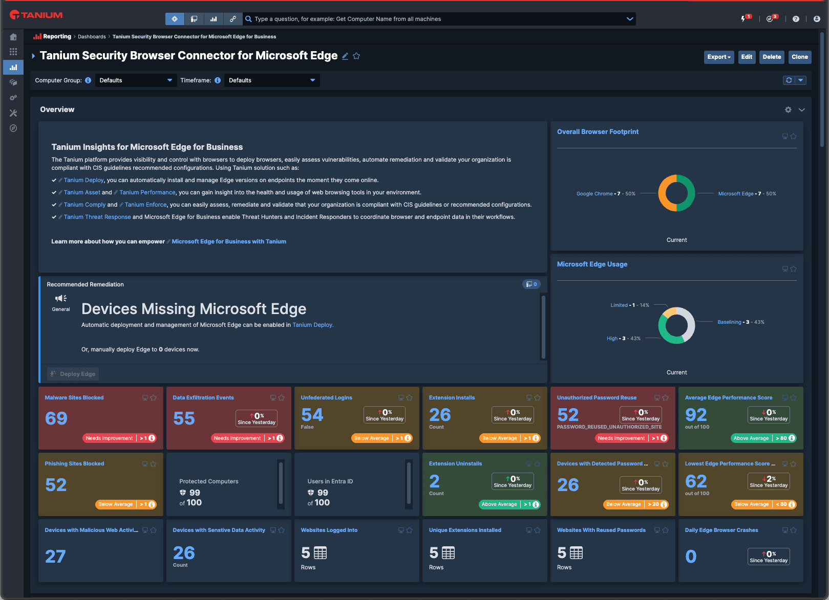 Screenshot of the Tanium console showing the Tanium Security Browser Connector