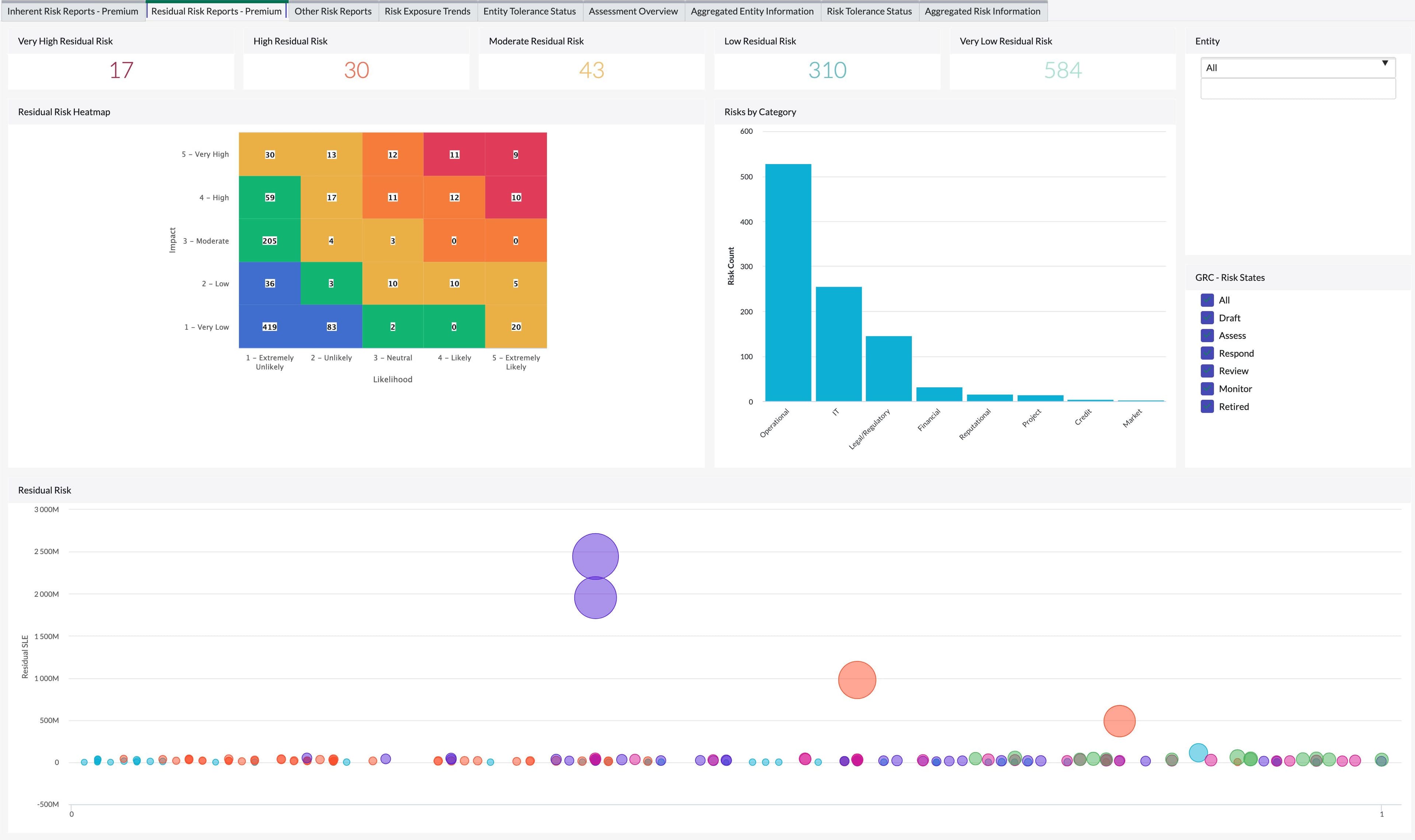 Tanium Integrated Risk Management for ServiceNow