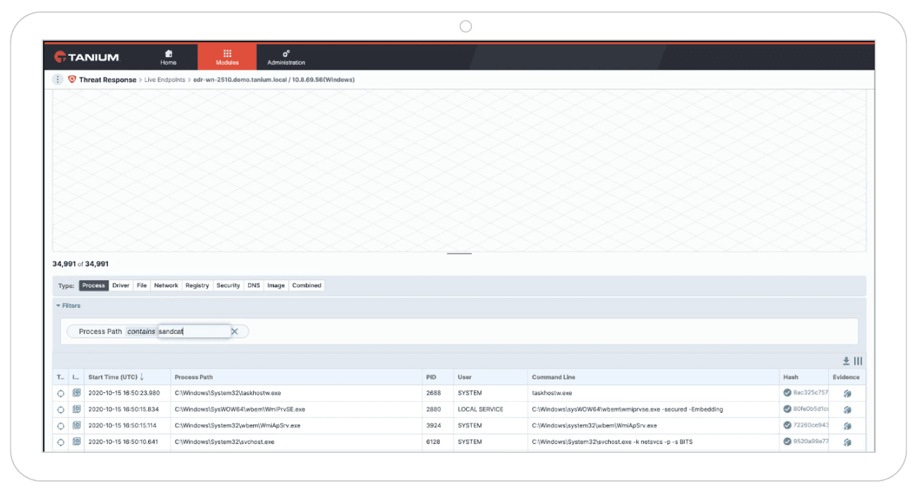 Incident response and remediation