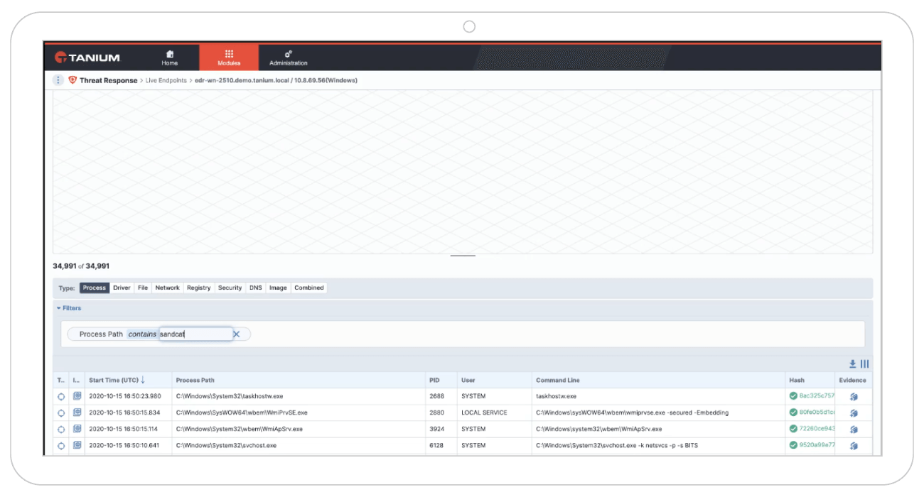 Incident response and remediation