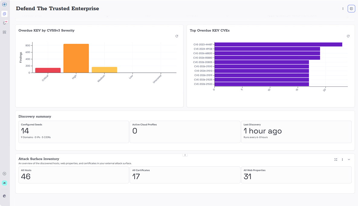 Tanium console dashboard with overdue KEV findings by severity, top overdue CVEs, and attack surface discovery summary