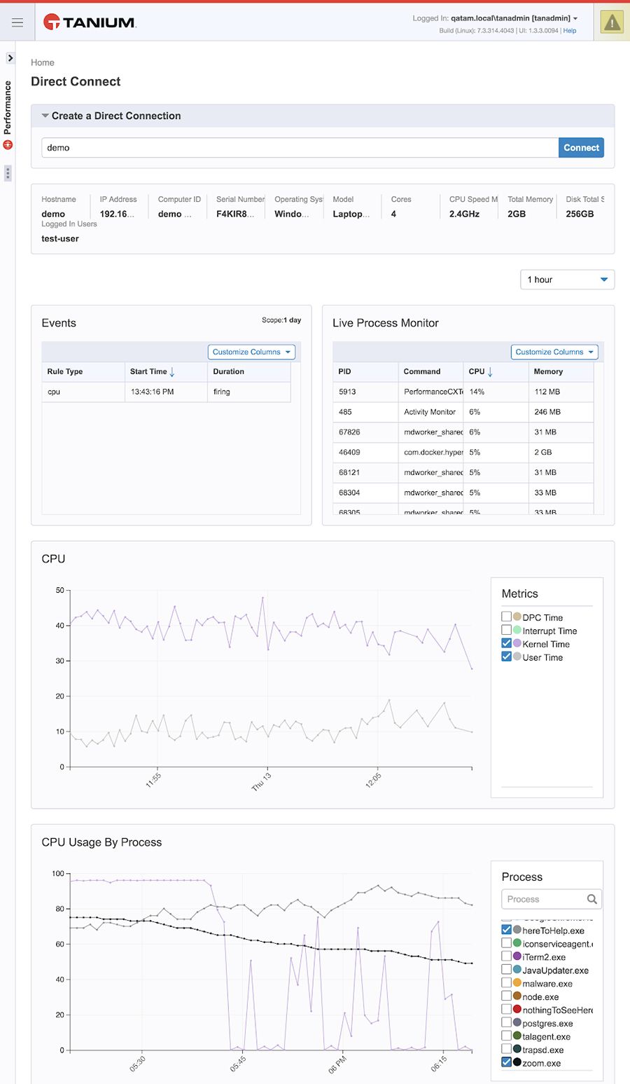 Screenshot of Tanium Direct Connect dashboard with performance monitoring and CPU charts