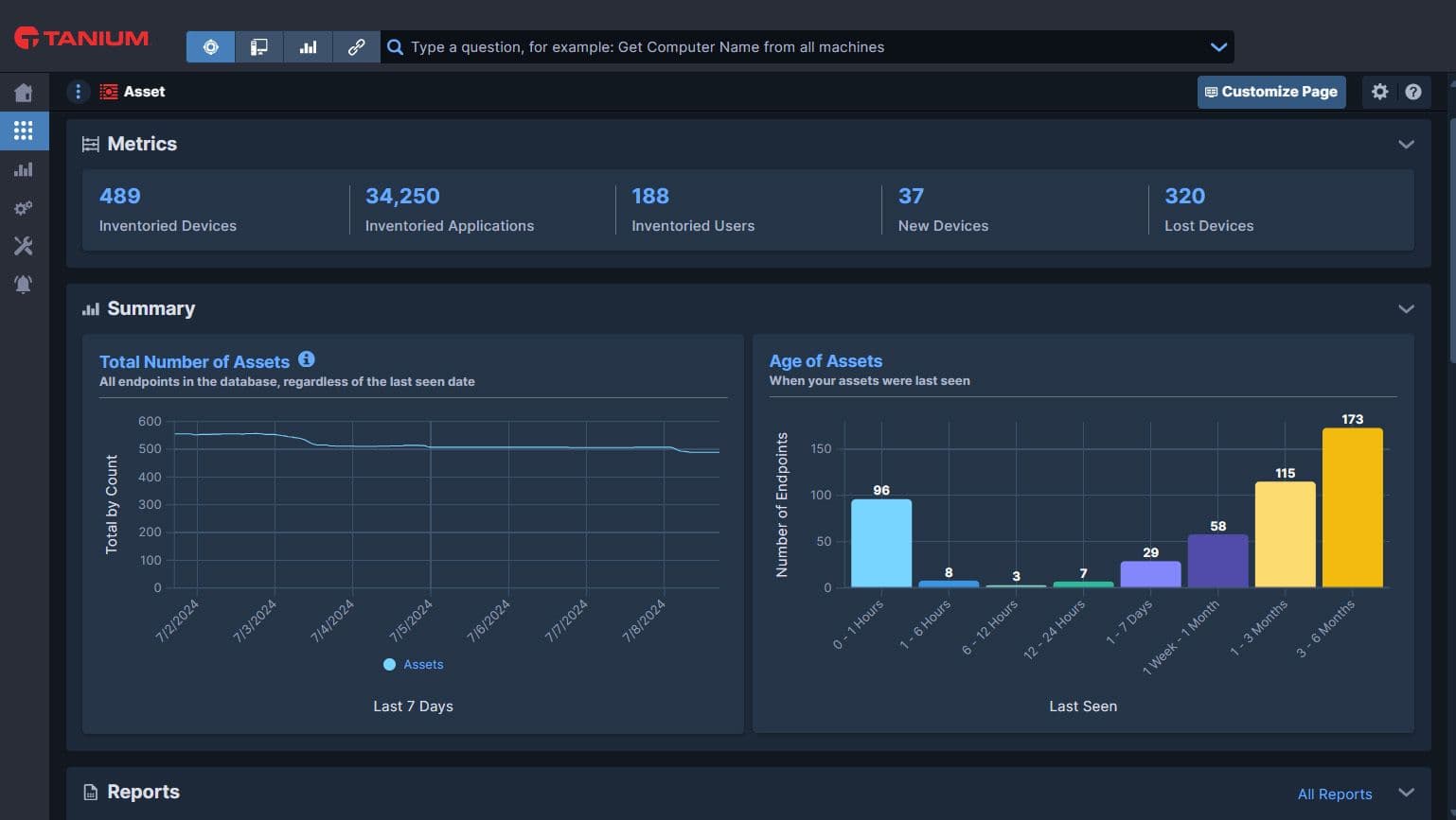 Get comprehensive inventory