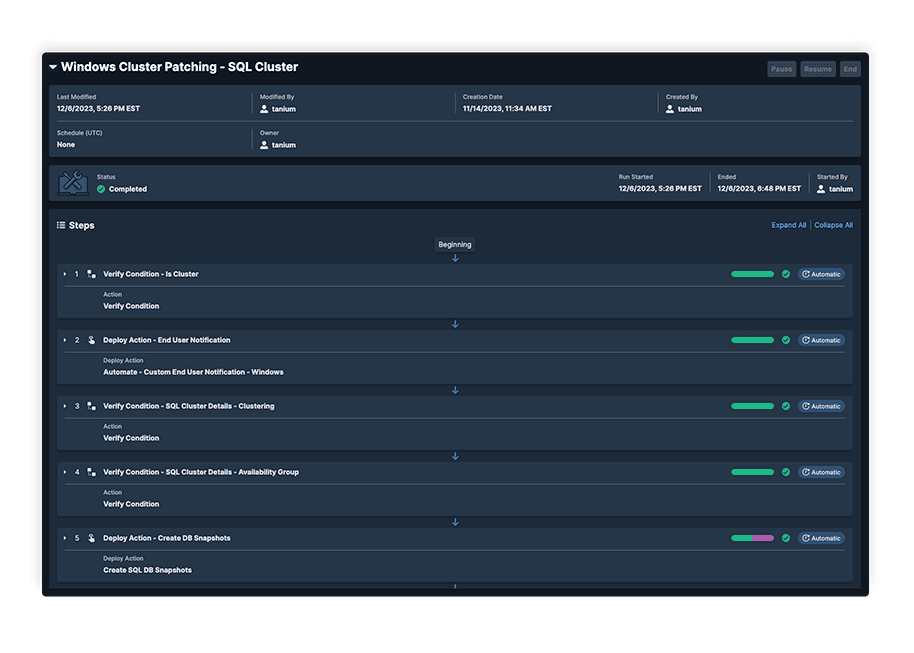 Complete control and governance