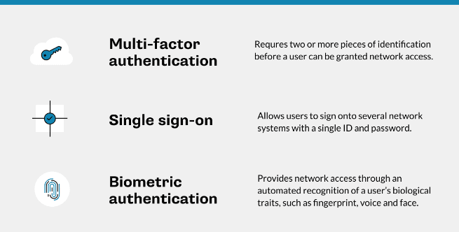 Types of security login methods