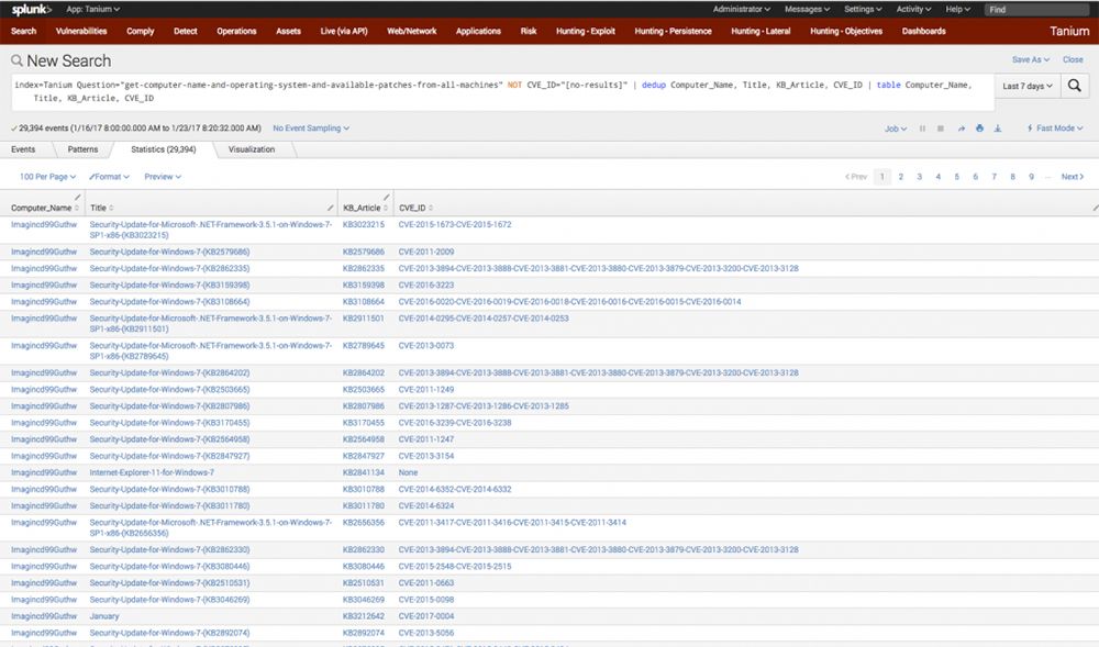 Splunk interface displaying search results of Windows patches and security updates from Tanium integration