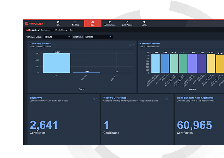 Tanium Certificate Manager