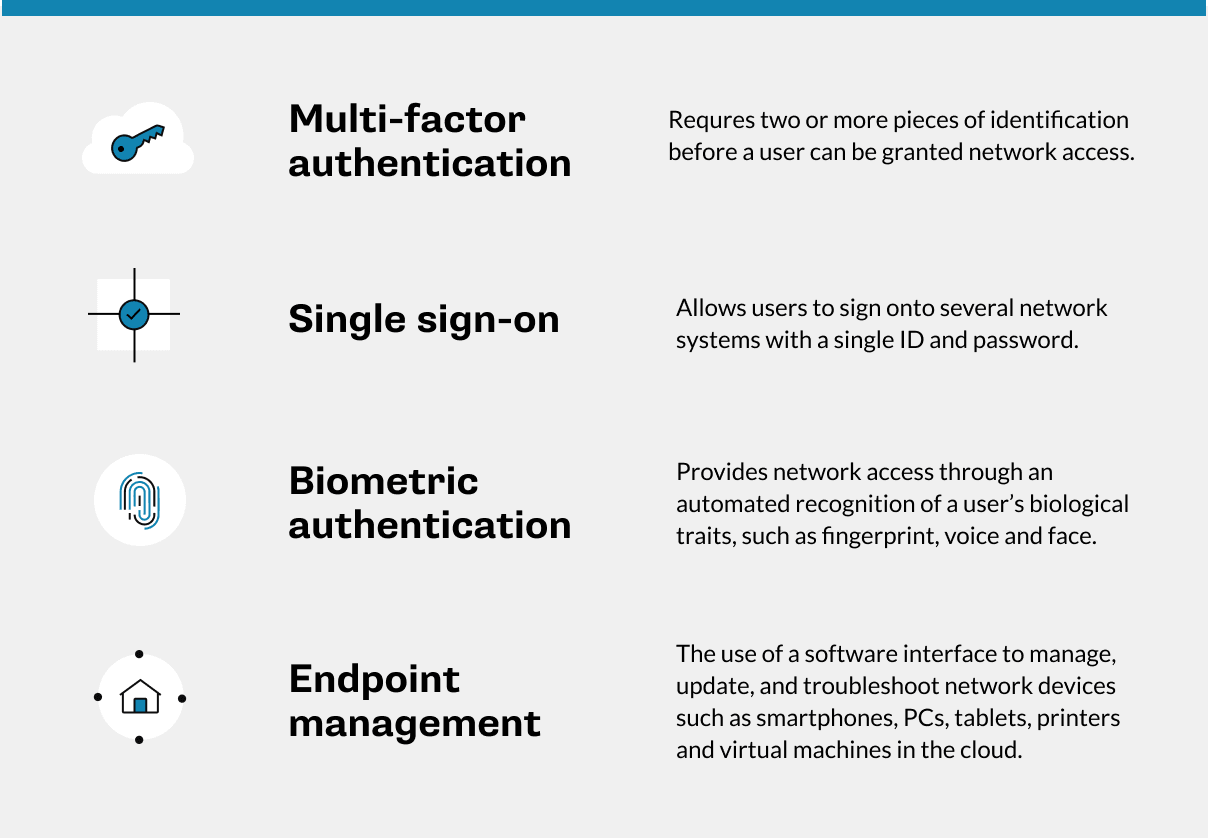 Definition box explaining multi-factor authentication and related security concepts