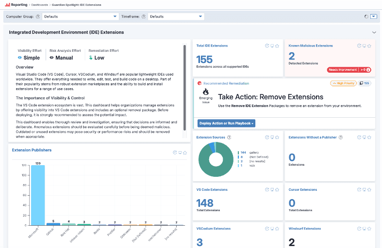 Product screenshot of Tanium Guardian Spotlight dashboard for IDE extensions