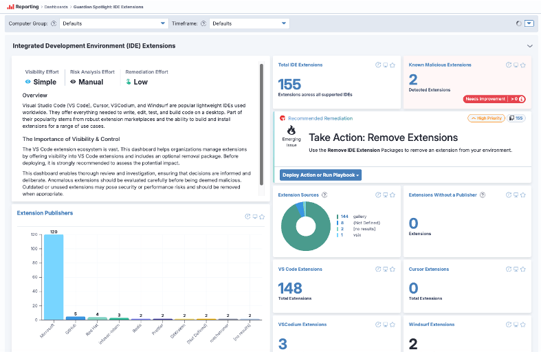 Product screenshot of Tanium Guardian Spotlight dashboard for IDE extensions