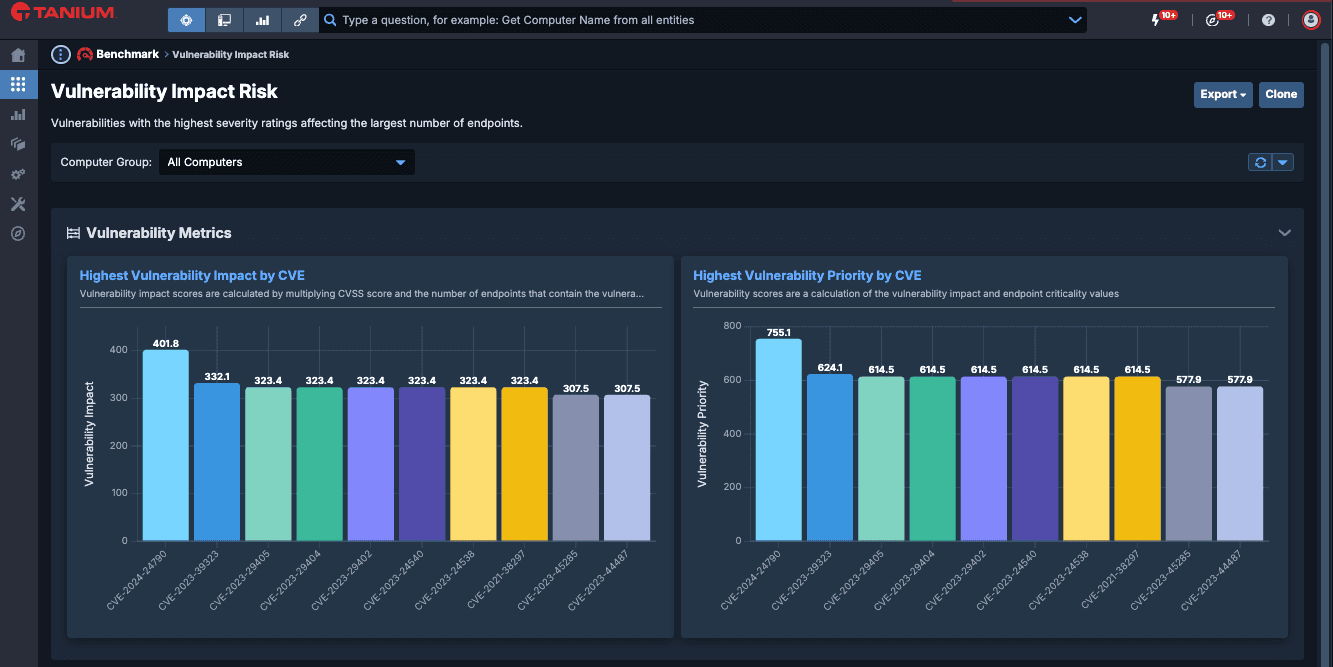 Benchmark vulernability dashboard