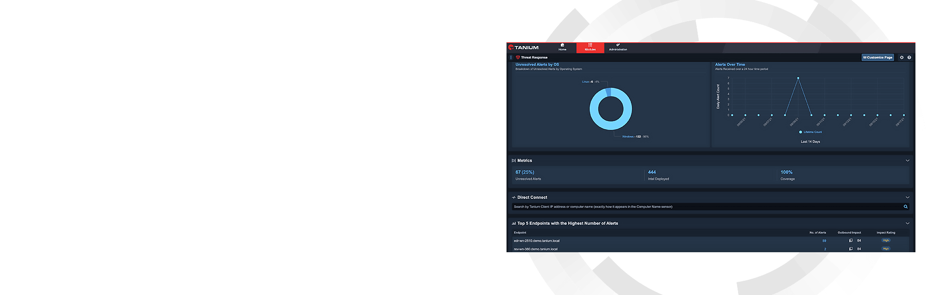Tanium Threat Response hero dashboard mockup with monitoring visualization