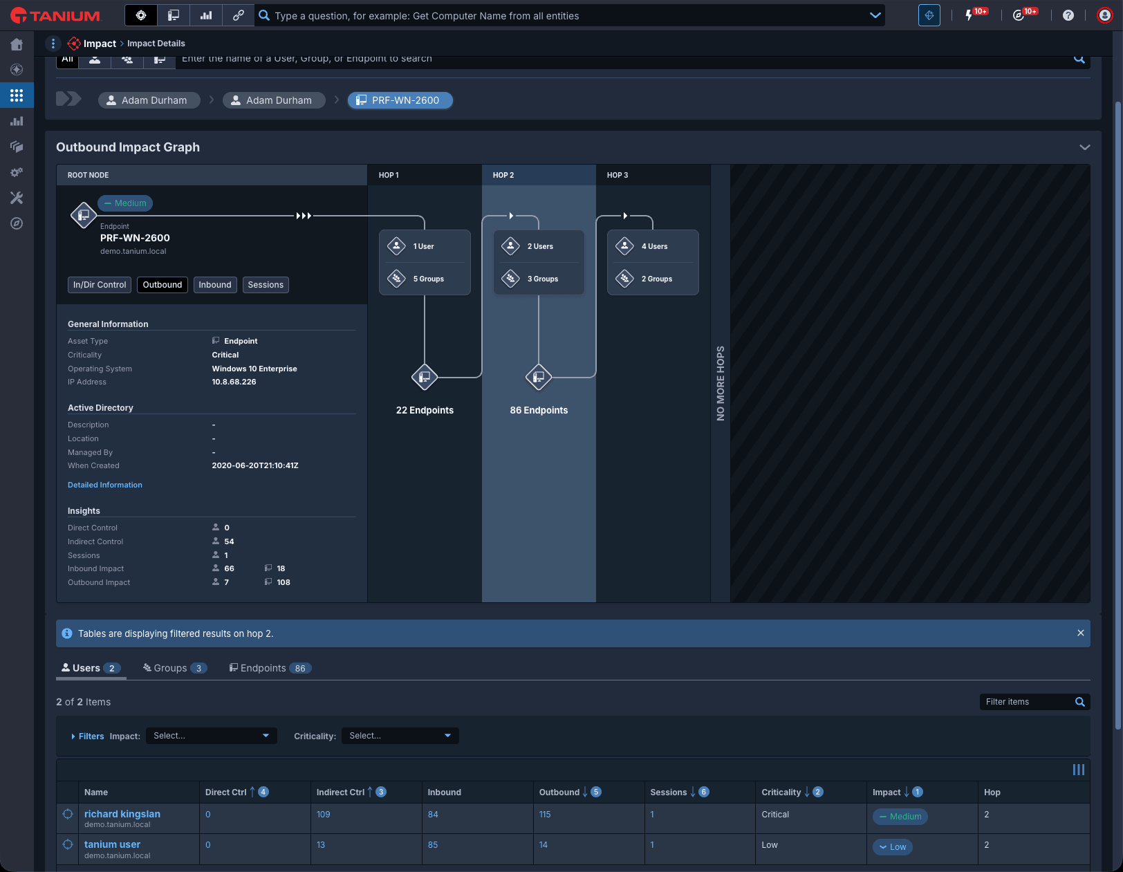 Tanium Impact graph view mapping administrative control paths between assets