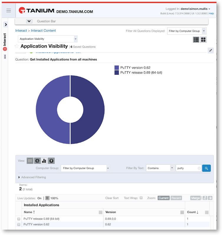 Screenshot of Tanium Application Visibility showing pie chart of PuTTY versions installed with saved questions and application list