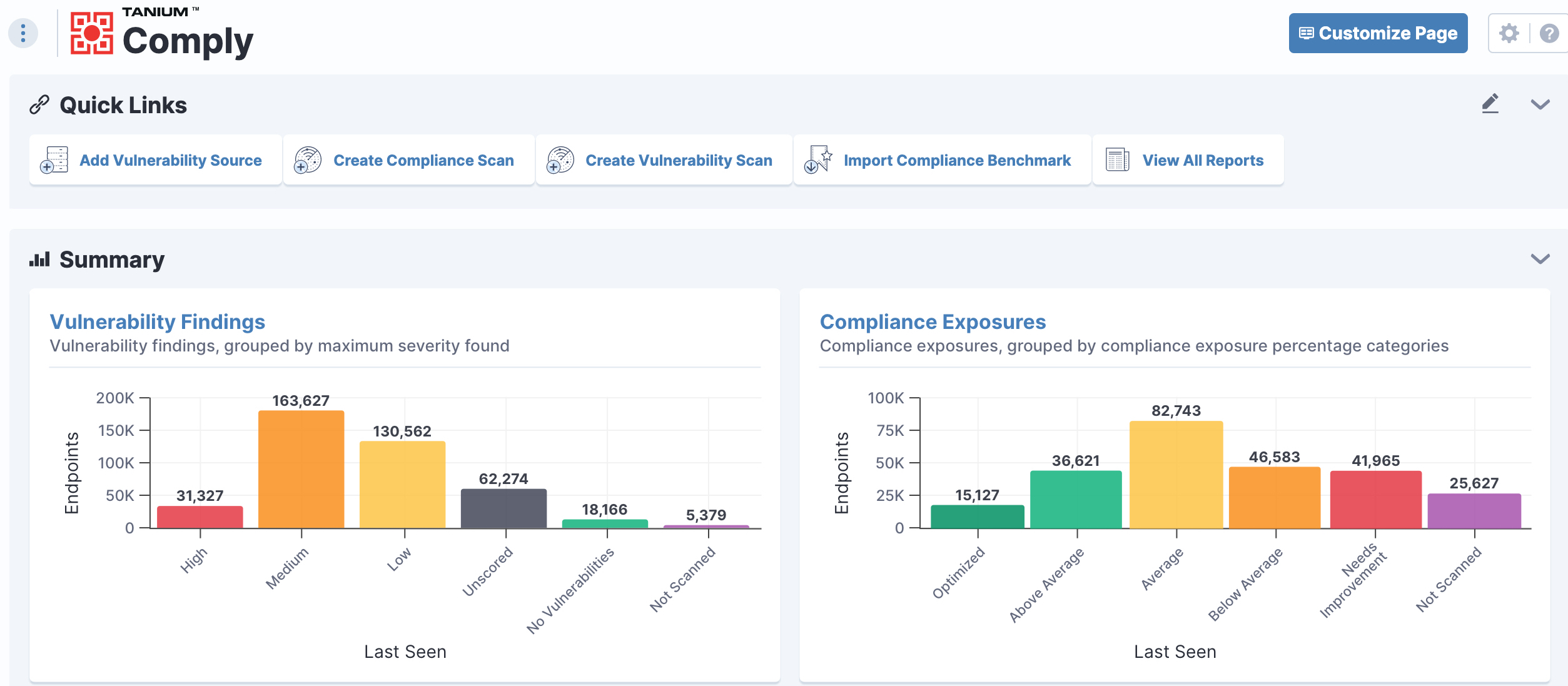 9 Ways Tanium Improves Vulnerability And Configuration Management Tanium 9 Ways Tanium Improves Vulnerability And Configuration Management Tanium