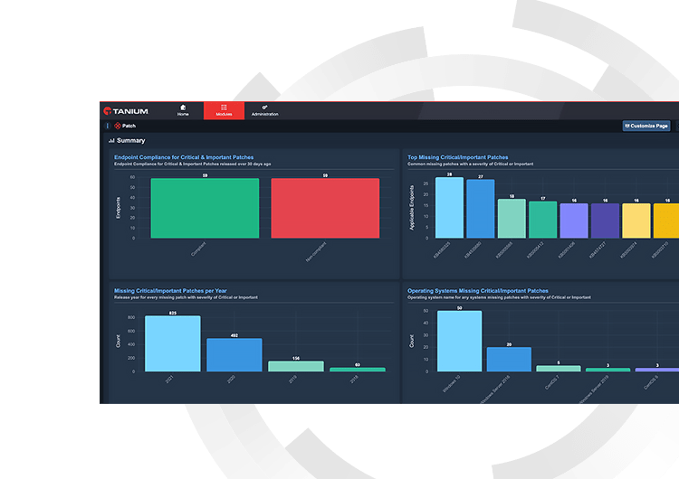 The Importance of Cloud Patch Management for Organisation