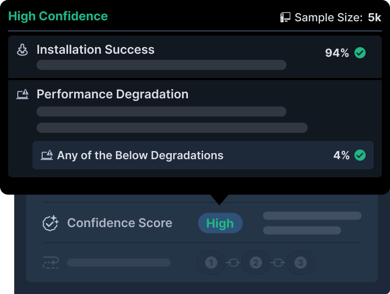 A product screenshot of Confidence Score in Tanium