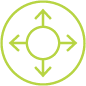 Software Management