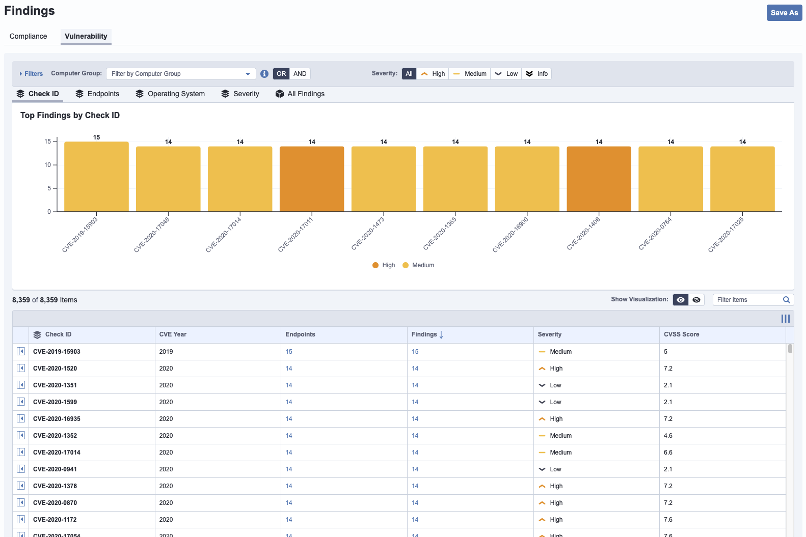 Chaining Yunmai Smart Scale App Vulnerabilities Could Expose User Data